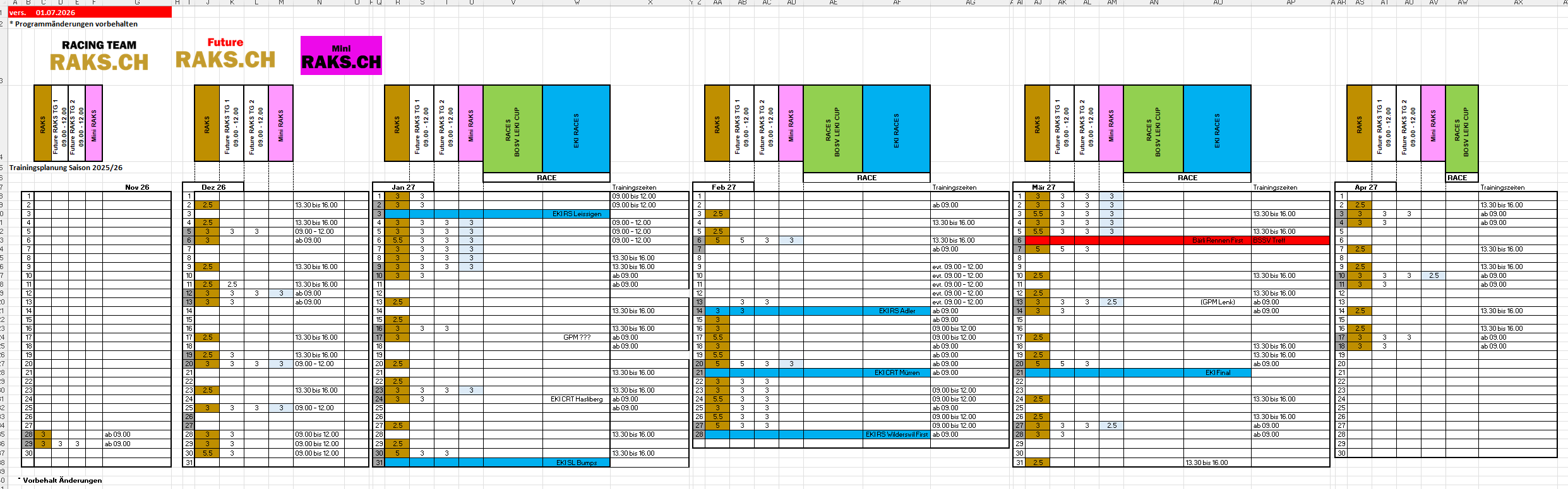 Prov. Planung 2026 27